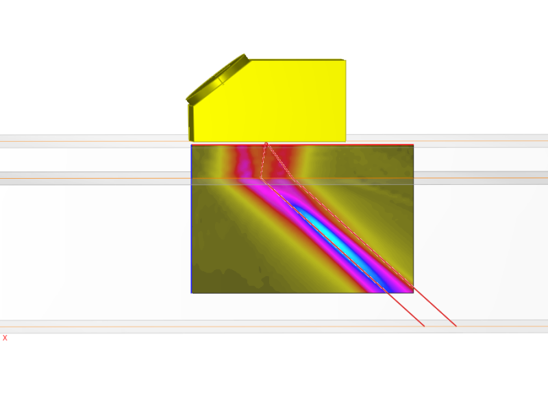 Material Properties 1
